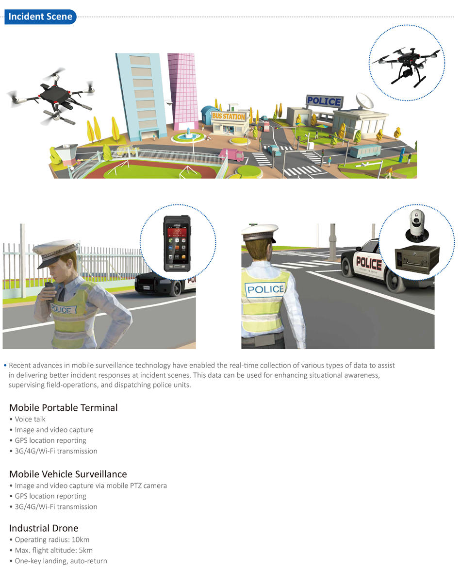 Recent advances in mobile surveillance technology have enabled the real-time collection of various types of data to assist
 in delivering better incident responses at incident scenes. This data can be used for enhancing situational awareness,
 supervising field-operations, and dispatching police units. 