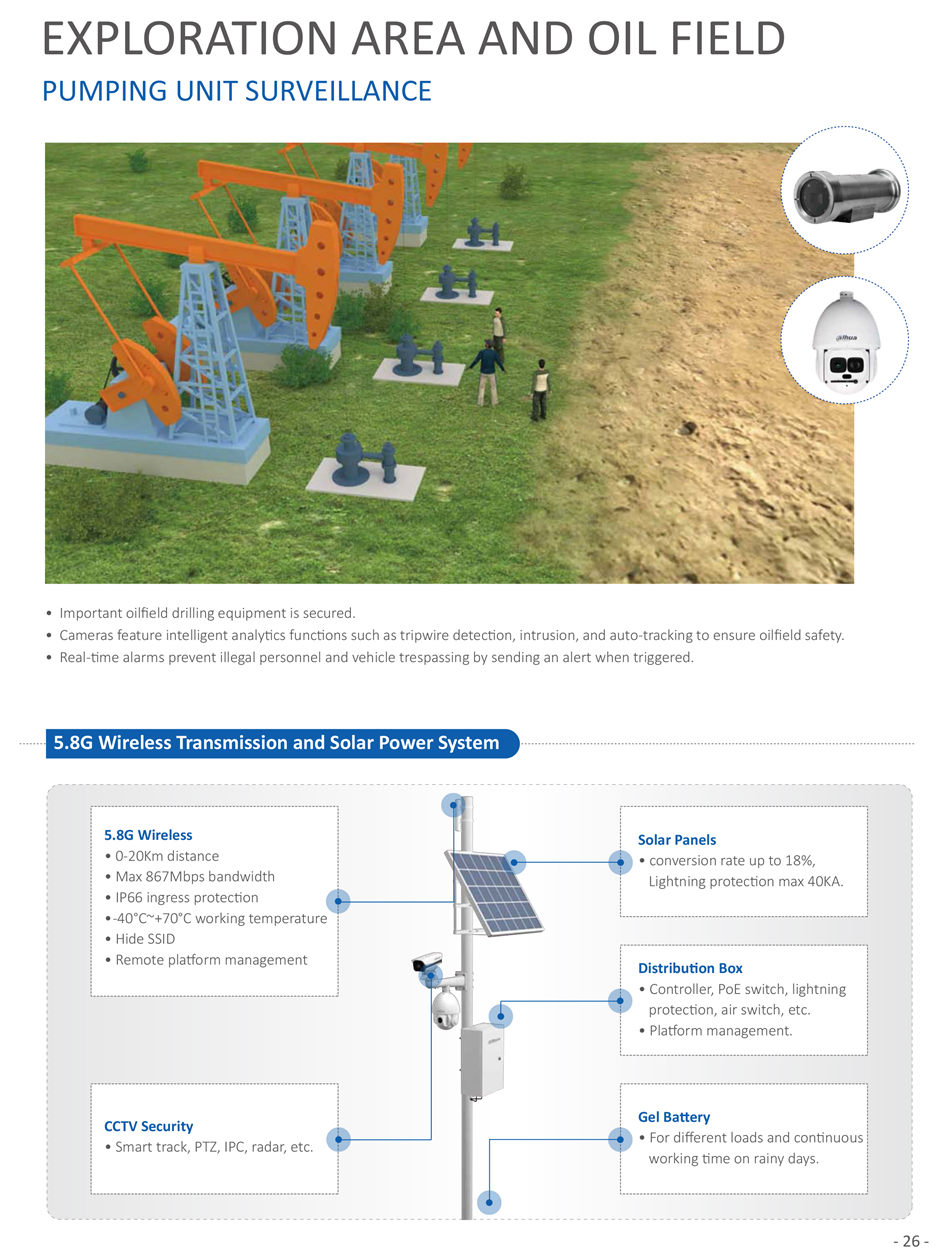 OIL AND GAS SOLUTION AI for Security
• Human recogniton
• Vehicle recogniton
• Searched by image
• Perimeter intrusion alarm
Smart Gas Staton
• Vehicle flow analysis
• Fire & smoke detecton
• Vehicle blacklist alarm
• VIP recogniton
• Integrated with BOS and POS
All-environment
• Explosion-proof
• Ant-corrosion
• Industrial designed
Remote Surveillance
• HD video surveillance
• Off-grid surveillance
• Mobile surveillance
• VMS for integraton