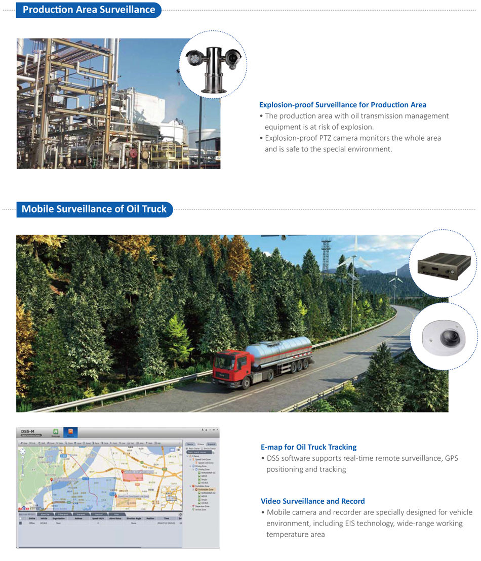 REFINERY PLANT, DEPOT AND OIL TRUCK Explosion-proof Surveillance for Producton Area
• The producton area with oil transmission management
 equipment is at risk of explosion.
• Explosion-proof PTZ camera monitors the whole area
 and is safe to the special environment.